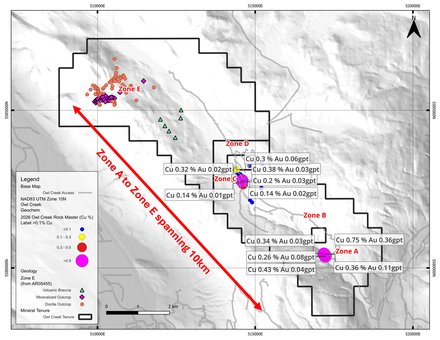 Owl Creek structural trend, Zone A to Zone E, with 2026 first-pass results (October 2026 release)